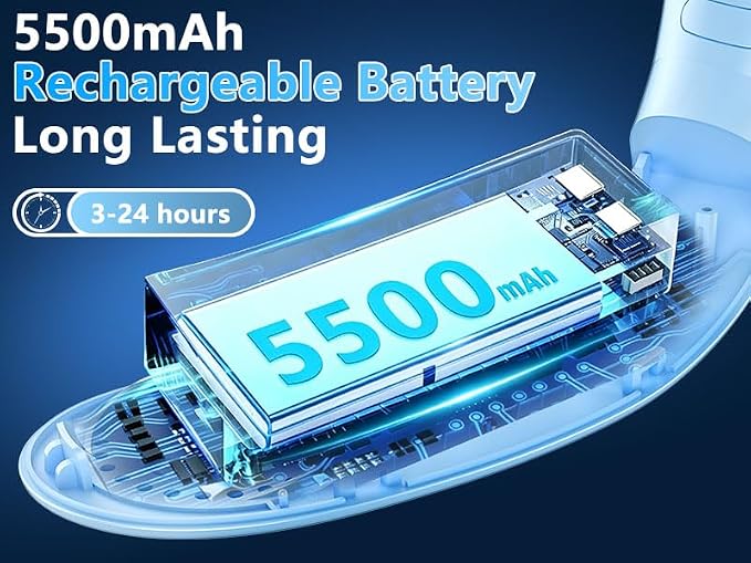 Neck Fan with Cooling Plate-24H Quiet Powerful Fans that Blow 5 Speed&Power LED Display-USB 5500mAh Bladeless Wearable Personal AC Cooler for Light Blue