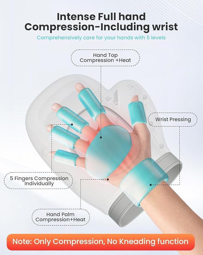COMFIER [2026 Gift for Men,Women,Cordless Hand Massager for Arthritis and Carpal Tunnel, Updated Bigger Electric Hand Massager with Heat and Compression,Wrist, Finger Massage