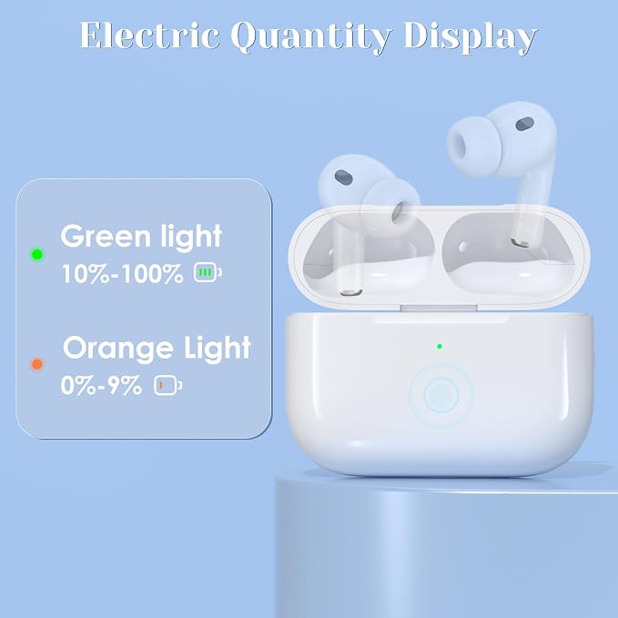 JKV Wireless Charging Replacement for AirPod Pro 3 Charging Case with USB-C Port, Only Compatible with Air Pods Pro 3rd Charging Case with Bluetooth Touch Sensing, no Airpod