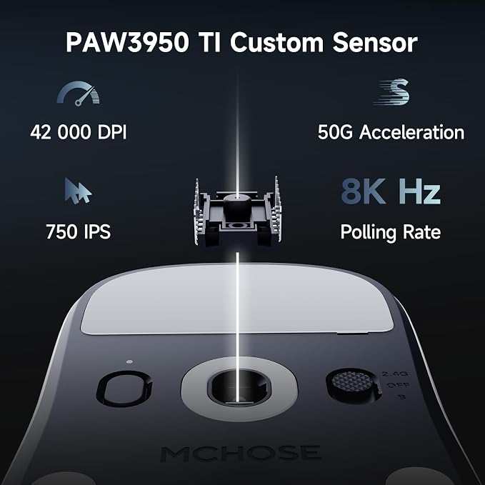 MCHOSE A7 V2 Ultra Wireless Gaming Mouse for Esports 59 g, PAW3950 TI, 42K DPI, TOPSPEED Dual 8K Polling Rate, 130 Hour Battery Life PC/Mac White