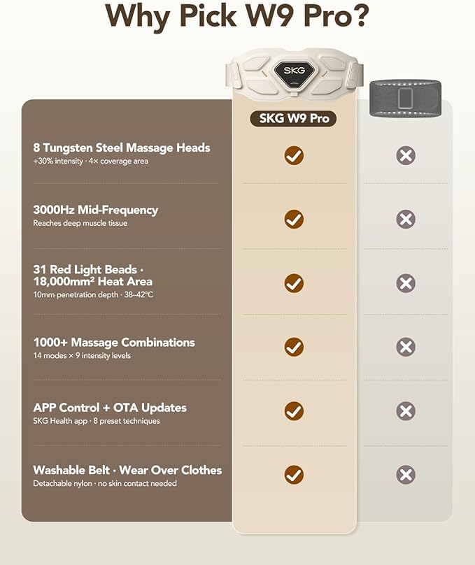 SKG Lower Back Massager for Pain Relief Deep Tissue Gifts for Men Women Mothers Day Gifts Adjustable Cordless Heating Pad Infrared Vibrating Back Massager for Mom Grandpa
