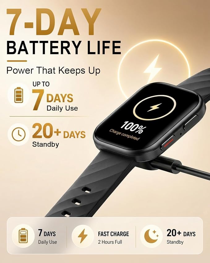 MorePro Health Fitness Tracker (Make/Answer Call), 24/7 Heart Monitor with Blood Pressure, Blood Oxygen, Sleep Tracking, 120+ Sports Modes Smart Watch with 7-Day Battery, Compatible with iOS Android
