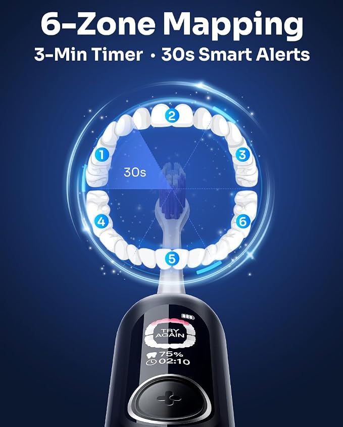 SAKYPRORAL AI Electric Toothbrush with Smart Display for Adults Kids | 150-Day Rechargeable Toothbrush, Real-Time Map |3-Min Timer, Travel Case | Teens Sonic Toothbrush Gift (G5S Black)