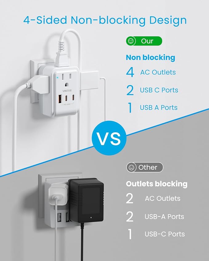 2 Pack European Travel Plug Adapter, VINTAR PD 20W Foldable Type C Adapter with 4 AC Outlets 3 USB Ports(2 USB C), Travel Essentials Charger for US to Most of Europe EU Italy Spain France