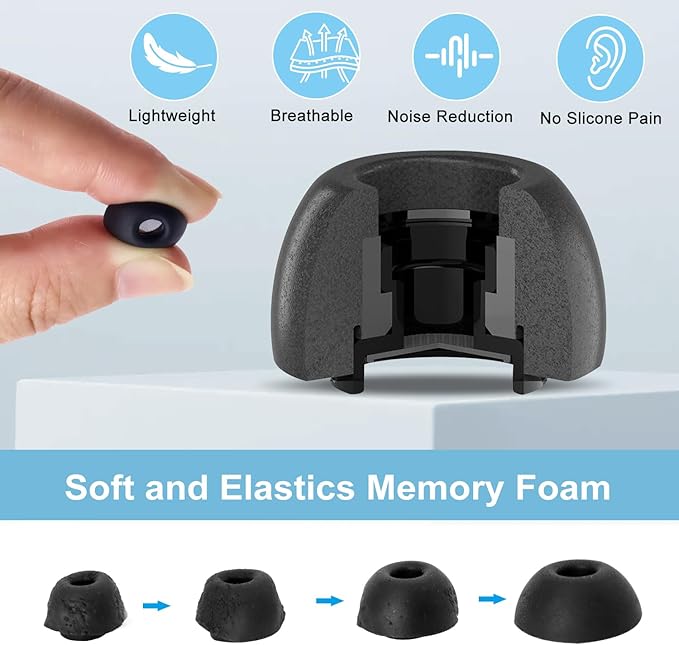 Replacement Ear Tips for AirPods Pro 3 (2025), Soft Memory Foam Eartips for AirPods Pro 3rd Generation, No Silicone Pressure, Anti-Slip Design, Fits Charging Case, 3 Pairs (S/M/L, Black)