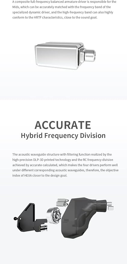 Fanmusic Truthear Hexa 1DD+3BA Hybird Earphones with 0.78 2Pin Cable Earbuds