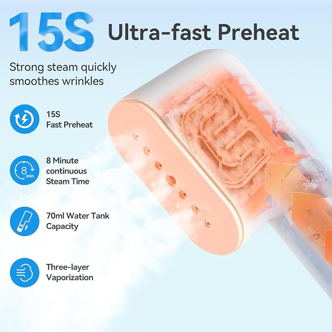 olayks. Travel Steamer for Clothes, Fashion Portable Handheld Garment Steamer & Automatic Nut Milk Maker