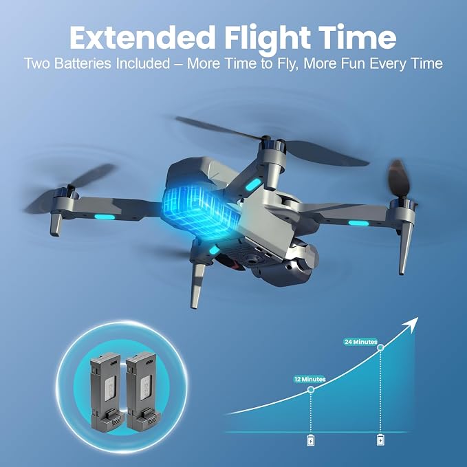 Drone for Kids with Camera, Foldable RC Quadcopter with 4.5" Remote Screen, Brushless Motor, Optical Flow Hover, Adjustable Camera, 360° Flip, Gesture Photo/Video, One Key Start/Land, Birthday Gift Toy