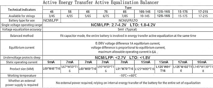 12S-16S 13S 14S 15S 5A Capacitor Active Equalizer Balancer LFP Lifepo4 Lithium Lipo/Titanate LTO Battery Energy Transfer Active Equalization Module Faster Whole Group Balance
