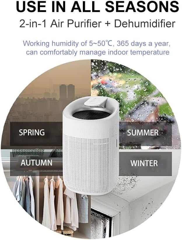 1000ml Dehumidifier w/Air Purifying Function, True HEPA Filter, Auto Shut off, Ultra-Quiet, Ideal for RV Closets Bathrooms Q9 1 Filter