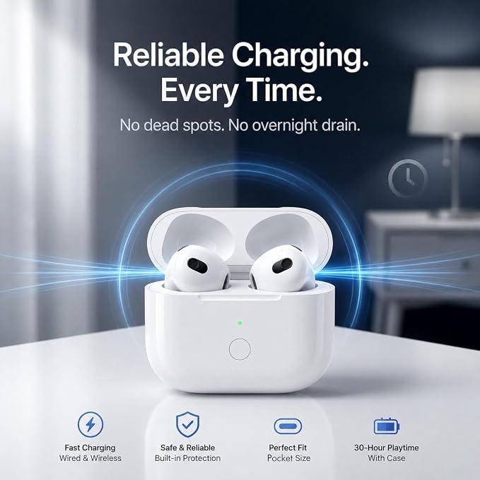 Charging Case for AirPods 3 | Easy Pairing with Sync Button USB-C & Wireless Charging Case Replacement for AirPod 3rd Generation