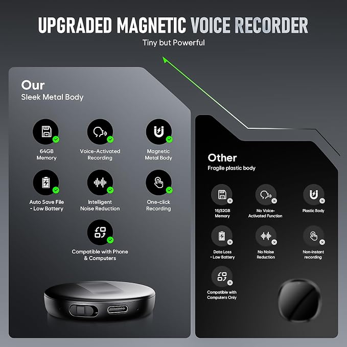 64GB Digital Magnetic Voice Recorder with DSP 5.0 AI-Intelligent Noise Cancellation, 4800Hrs Voice Activated Recorder, Smart Tap Recording Device Portable for Lectures Meetings Interviews Classes