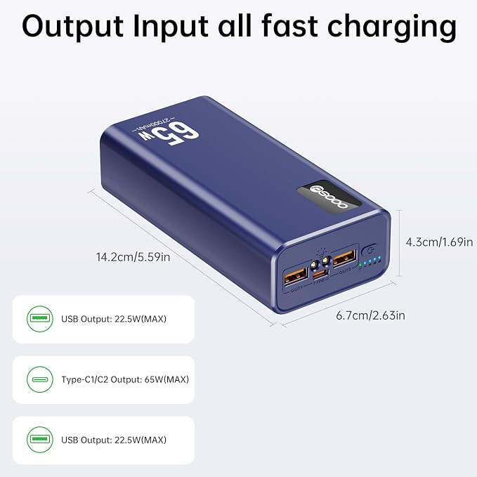 PSOOO Portable Charger 27000mAh 65W PD Fast Charging Power Bank, 3-Port External Battery Pack with LED Flashlight, Compatible with iPhone, Samsung, MacBook, Tablet, Travel & Outdoor Use (Blue)