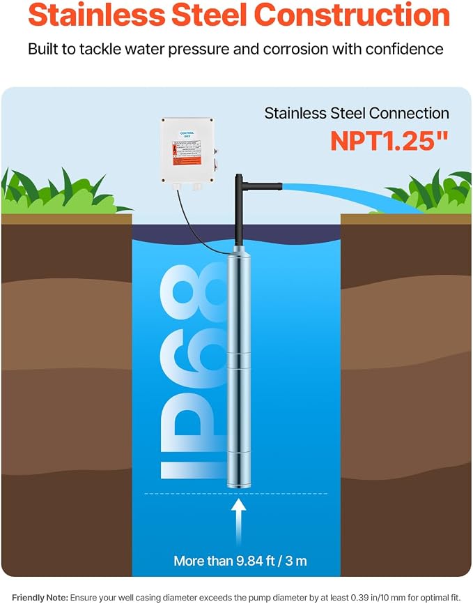 VEVOR Deep Well Submersible Pump, 1 HP Output Power, 115V, 31.7 GPM Flow 207 ft Head, with 32.81 ft Cord External Control Box, Stainless Steel Water Pump, for Industrial Irrigation and Home Use, IP68