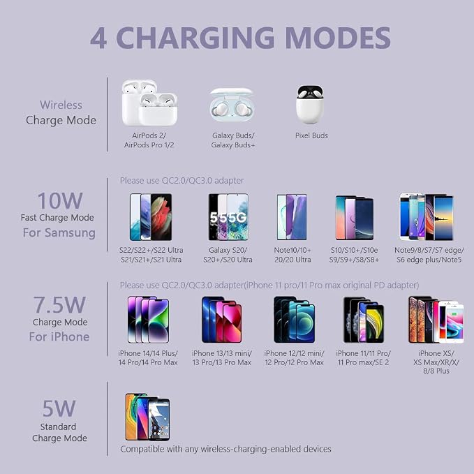 [3 Pack] Wireless Charging Pad Stand