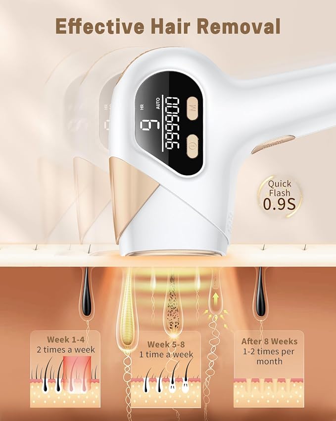IPL Hair Removal, Laser Hair Removal for Women and Men, Safe at-Home Epilator Hair Removal Device for Armpits Back Legs Arms Face Bikini Line