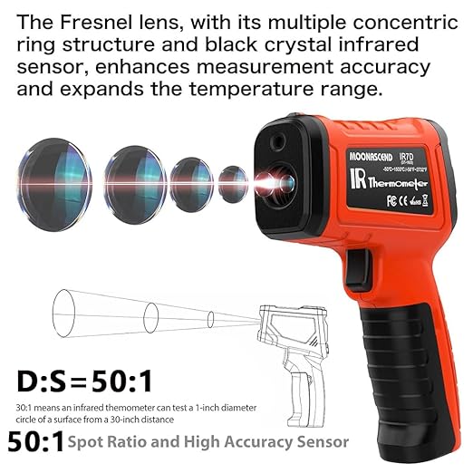 50:1 Infrared Thermometer Gun, -58°F to 2732°F Non-Contact Laser Temperature Gun for Cooking, Pizza Oven, Reptile, Griddle, Digital Temp Gun for HVAC and Industrial Use