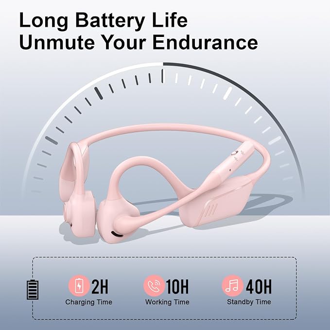 Smof Open-Ear Headphones with Mic,Qualcomm aptX Lossless Bluetooth 5.1 Wireless Headset with Noise-Canceling Mic and Mute Function for Online Meeting Driving-Not Bone Conduction (Pink)