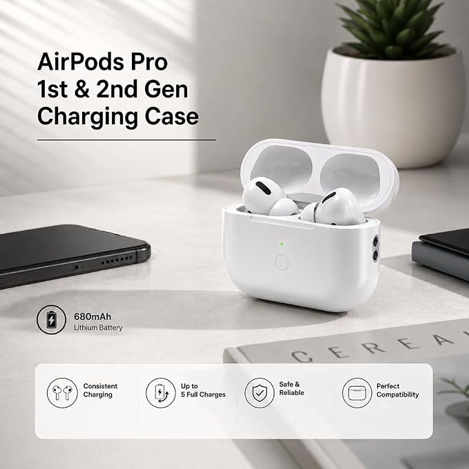 Charging Case for AirPods Pro 2 & 1 | Easy Pairing with Sync Button USB-C & Wireless Charging Case Replacement for AirPod Pro 1st & 2nd Generation