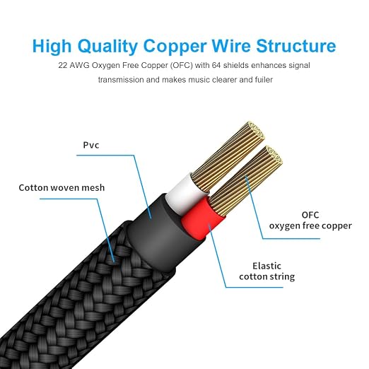 New Bee Guitar Cable 30ft Electric Instrument Cable Bass AMP Cord 1/4 Right to Straight for Electric Guitar, Bass Guitar, Electric Mandolin, Pro Audio