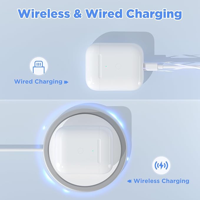 Charging Case for AirPod 1st/2nd Generation, Charger Port for Airpod 2nd/1st Replacement Charger Case Built-in 450 mAh Battery Support Wireless & Wired -No Earbuds (Light-Ning Port)