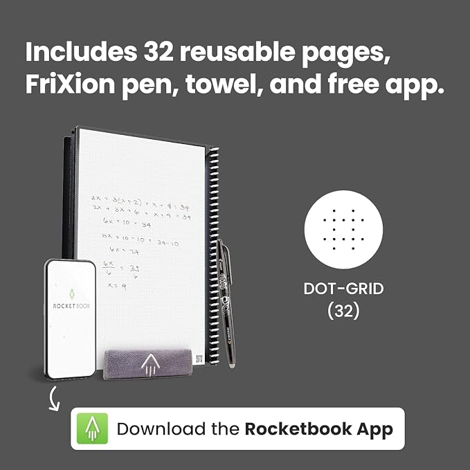 Rocketbook Core Reusable Spiral Notebook, Letter Size 8.5x11, Camo - Dotted Pages, App-Connected, Erasable, Durable Cover, Ideal for School, Work, and Creative Projects