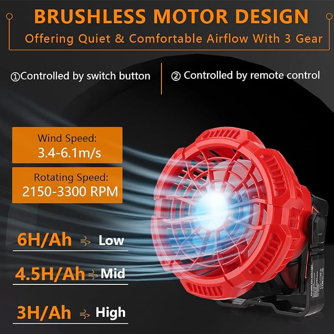 Portable Camping Fan for Milwaukee 18v Battery, Tent Fans with Remote, LED Work Light(2 Pack)