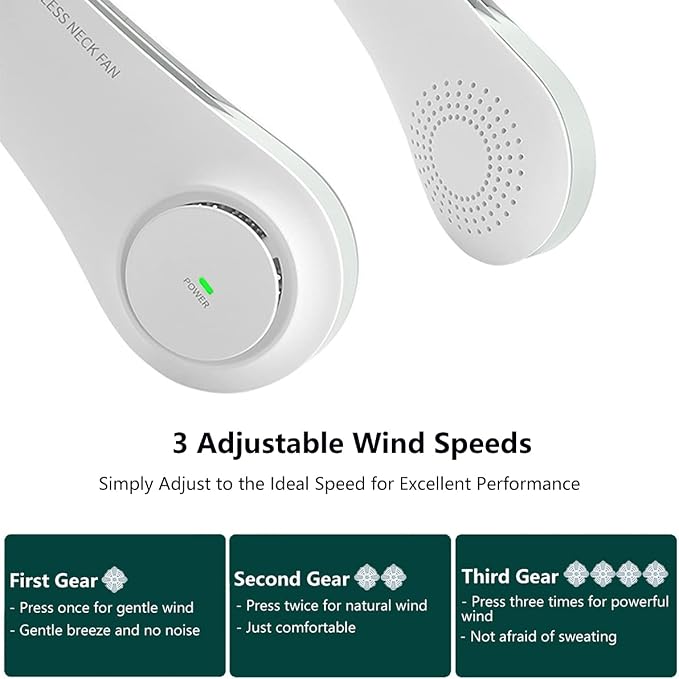 Portable Bladeless Neck Fan, USB Rechargeable Air Conditioner Personal, Mini Quiet Neckband Fan Hands Free with 3 Speeds for Home Office Sport Outdoor 2400mAh