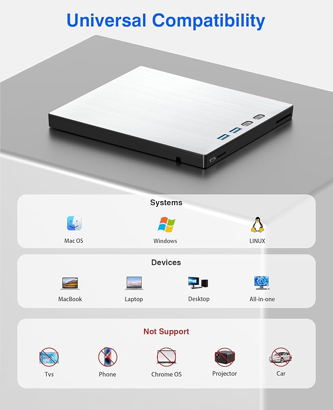 External Blu ray Drive for Laptop Blu Ray Burner External Blueray/dvd Drive for PC USB 3.0 Type-C Support 100G BD Disc Drives Portable Bluray DVD Player CD Reader Compatible with Windows Linux Mac OS