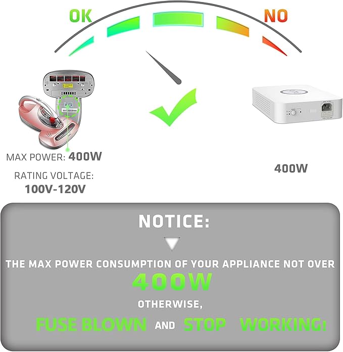 UMI Step Down Voltage 220v to 110v Converter, Travel Power Voltage Converter 220V to 110V 500W, Good Power Transformer for Overseas, Step Down Converter - US to Europe Voltage Converter