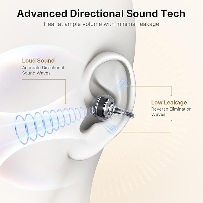 EarFun Clip Open Ear Earbuds, Wireless Clip On Headphones, Adaptive Comfort with Secure Fit, Bluetooth 6.0, LDAC, Hi-Res Audio, 2 Mics AI ENC Call, 40H Playtime, Earbuds for Sports, Running, White