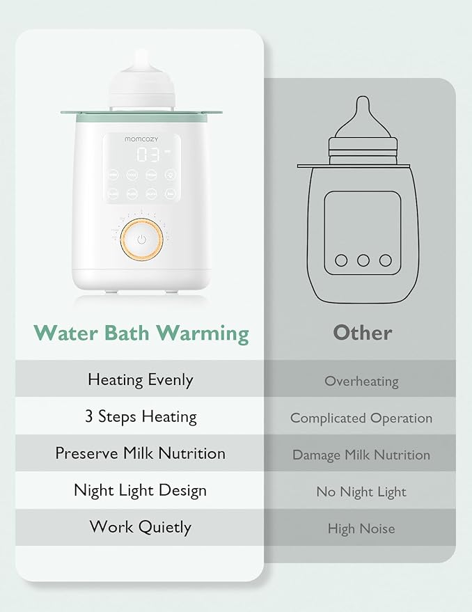 Momcozy Baby Bottle Warmer for Breast Milk Formula Food, Fullest Nutrients Preserved, Fast Heat, Night Light for Nighttime Breastfeeding, One-Touch Easy Use, Newborn Essentials Supplies Gift for Mom