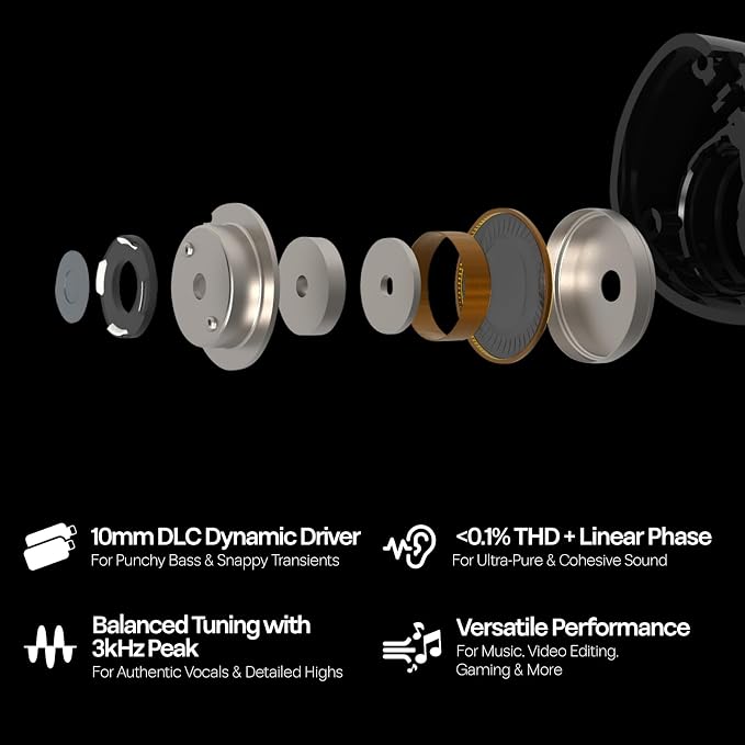 Linsoul Kiwi Ears Belle 10mm DLC Dynamic Driver in-Ear Monitor, HiFi Wired Earbuds with Dual Silver-Plated Cables, Professional IEM for Stage Performance/Gaming/Music Production (Without MIC, Silver)
