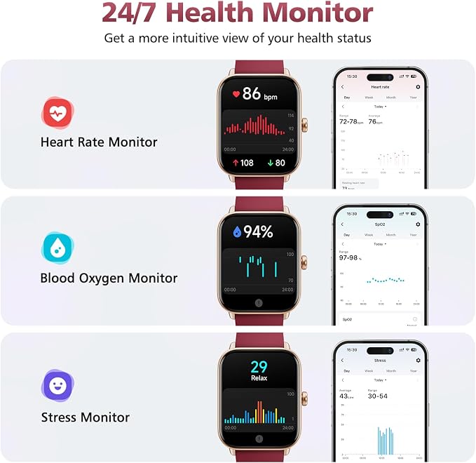 Smart Watch for Women Men, 1.85" Alexa Fitness Tracker with Call & SMS, Heart Rate, SpO2, Stress & Sleep Monitor, IP68 Waterproof Smartwatch for Android iPhone Samsung etc., 100+ Sports Modes, 2 Bands