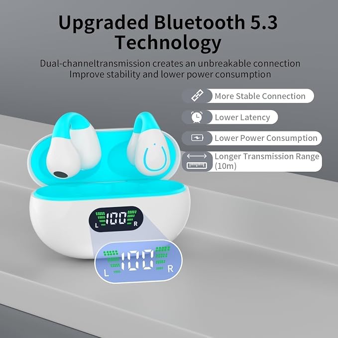 Open Ear Bone Conduction Headphones, Bluetooth Lightweight Clip On Earbuds Comfort with Digital Display Charging Case Sport Earphones Built-in Mic IPX7 Waterproof for Running Fitness Exercise,Sky Blue