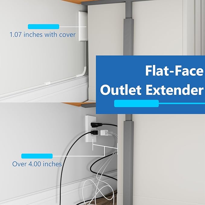 LIDER Outlet Extender with 3 Receptacles, 2 Power Strip with USB Type-A and Type-C Charger, USB Port, Ultra-Thin Wall Plate Plug with Cord Extender, 3-Outlet Power Strip, 3ft Cord, ETL-Listed, White