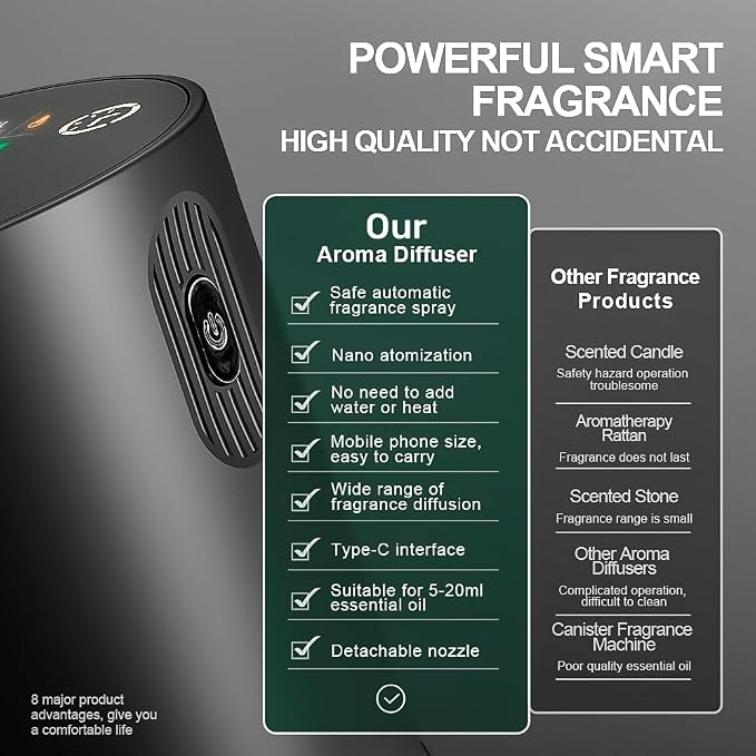 Waterless Essential Oil Diffuser -Aroma Diffuser, Portable Smart Scent Air Machine 1/2/3 & Continuous Mist, Anti-TIPP, Timer Setting and Auto-Off Function, (Black