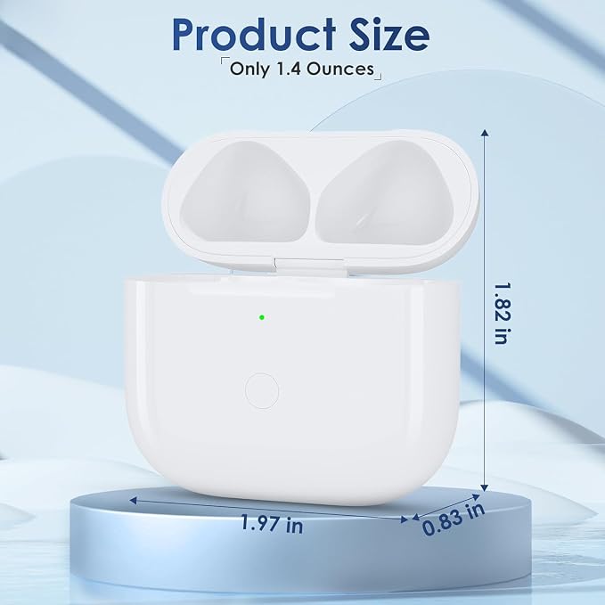 Replacement Wireless Charging Case for AirPods 4th Generation, Type-C Port, Bluetooth Pairing Sync Button, Compatible with AirPod 4 (2024), Charging Case Only (No Earbuds)