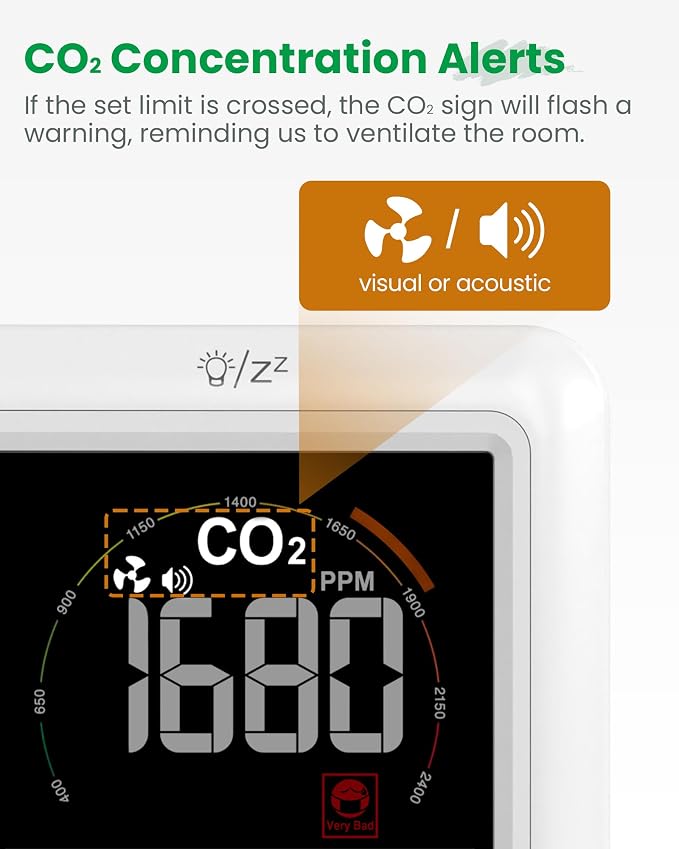 Newentor CO2 Monitor, Indoor Air Quality Meters, Carbon Dioxide Detector with Voice, Large Display CO2 Tester, Temperature Humidity Sensor, Alarm Clock for Home, RV, Grow Tents, Off White