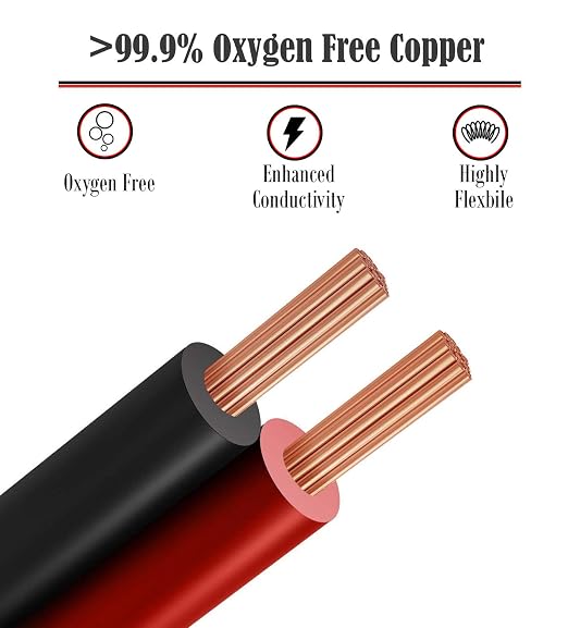 GS Power 16 Gauge Wire 400ft Oxygen Free, 4 Colors OFC Pure Copper Electrical 12v Low Voltage Speaker Wire Spool, 16AWG for Electric Automotive Trailer Stereo RC Car Home Theater LED Lamp Wiring