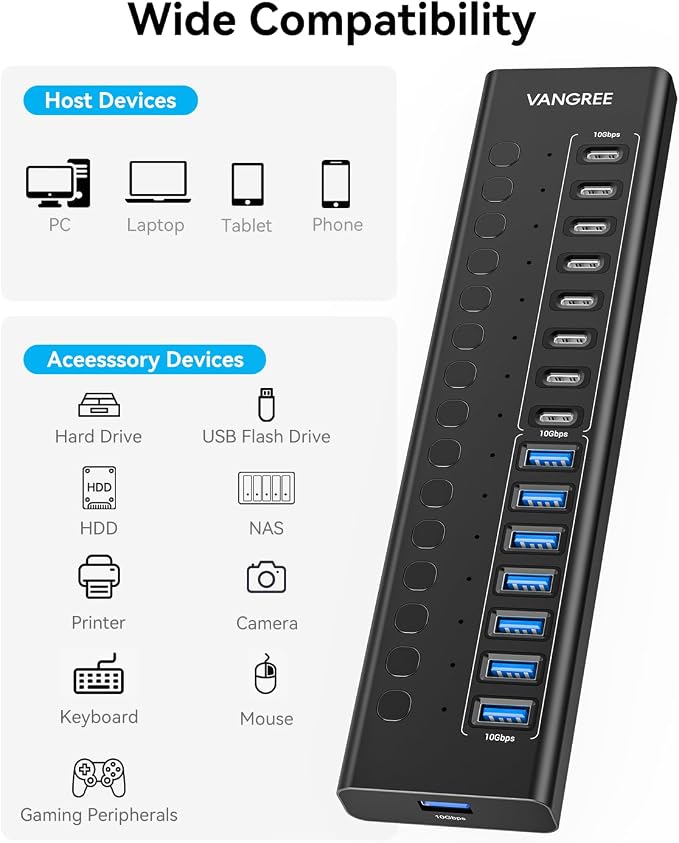 Powered USB Hub 3.2 Gen 2, VANGREE 16 Ports USB Hub (8 USB-A 3.2+8 USB-C 3.2), 10Gbps Aluminum Multiport Expansion Hub with 96W Power Adapter for PC Laptop HDD SSD Flash Drive