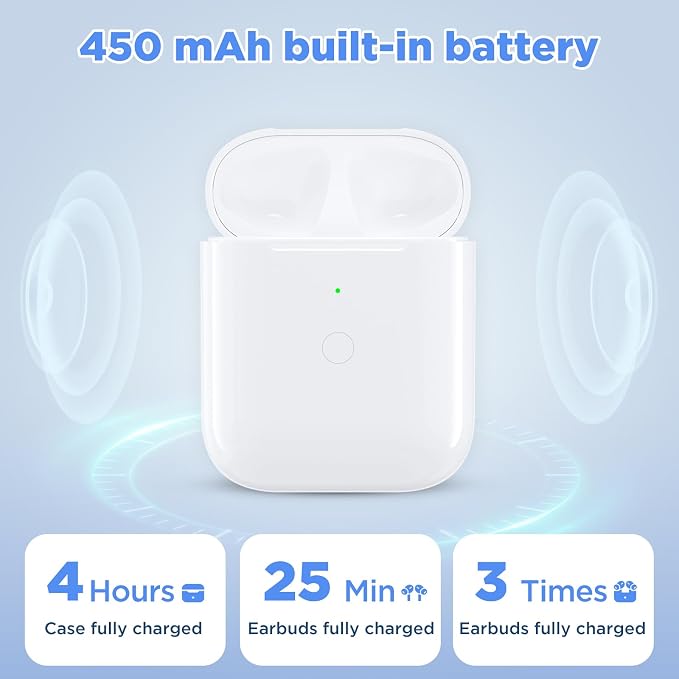 Charging Case for AirPod 1st/2nd Generation, Charger Port for Airpod 2nd/1st Replacement Charger Case Built-in 450 mAh Battery Support Wireless & Wired -No Earbuds (Light-Ning Port)