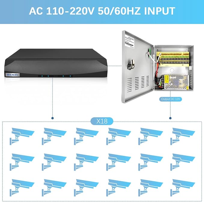 18-Channel DC 12-Volt 20-Amp Output CCTV Distributed Power Supply Box/Converter with AC Plug and Lock(20A 18-Channel)