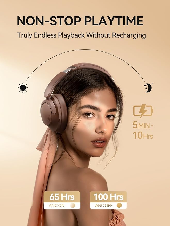 1MORE SonoFlow-Pro Noise Cancelling Headphones - HQ51 Over Ear Bluetooth Headphones with LDAC for Hi-Res Wireless Audio,100H Playtime, Bluetooth 5.4, QuietMax ANC, Comfortable Fit (Mocha Brown)