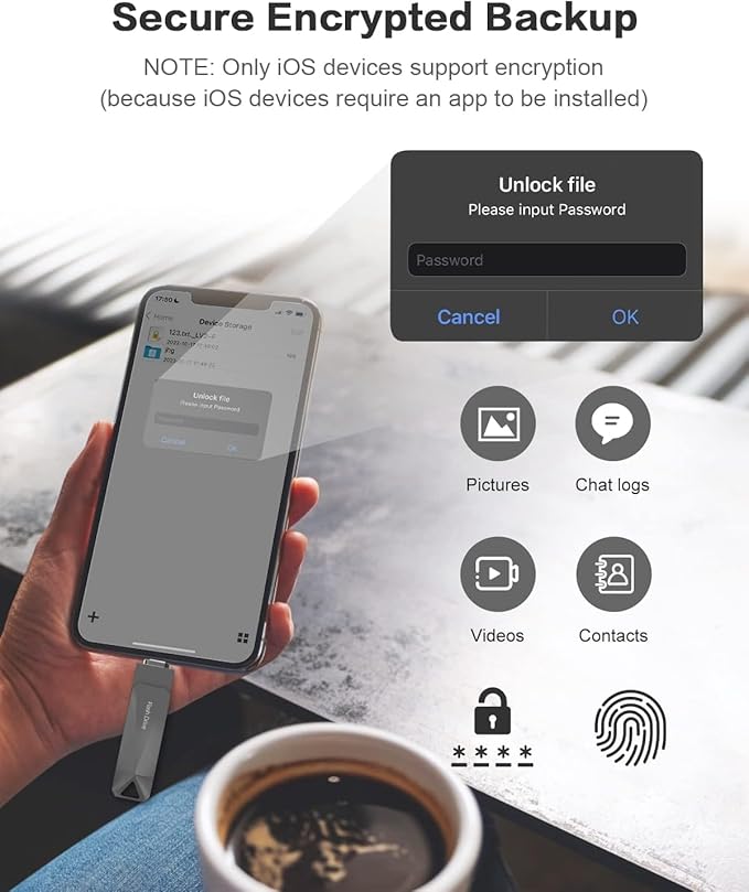 512GB Photo Stick for Phone, Qainerly USB Flash Drive for Phone All Models, 4-in-1 Design Transfer Storage, iPad/PC/Android