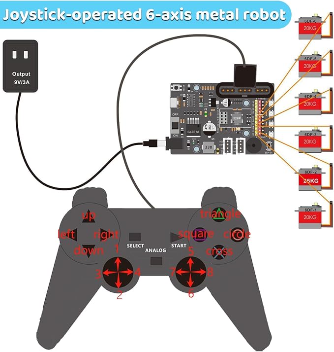 6-Axis Metal Robot Arm Kit with Joystick Control for Arduino Programming DIY Robotics Arm for STEM Learning, Educational Build & Play, Servo Motor Projects