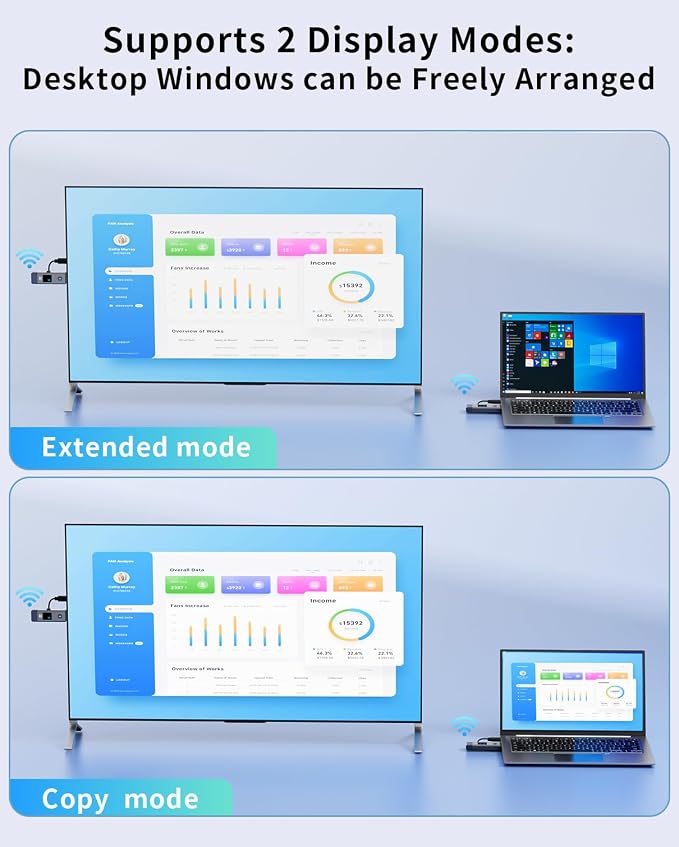 Wireless HDMI Transmitter and Receiver 328ft/100m Extender 4K Decode Input 1080P Output Plug&Play Portable 2.4G/5.8G for Video and Audio to Monitor from PC/Projector/TV Box, with Display Screen