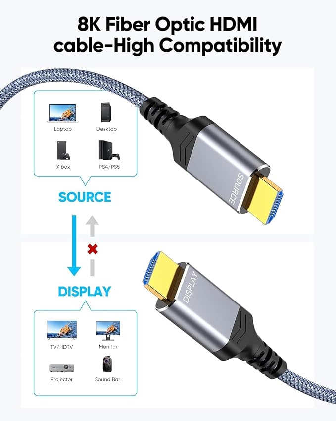 Highwings Long 8K Fiber Optic HDMI Cable 49FT, 2.1 Unidirectional 48Gbps High-Speed Slim HDMI Braided Cord 8K60Hz 4K120Hz HDR/eARC HDCP 2.2/3D Compatible for PS5 and DVD Player