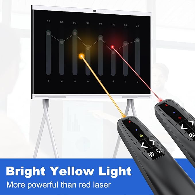Presentation Clicker with Yellow Laser Pointer for LED LCD Screen: Wireless Presenter Remote for PowerPoint Computer Clickers, Project Clicker for Mac Laptop Office, Slideshow Google Slide Advancer