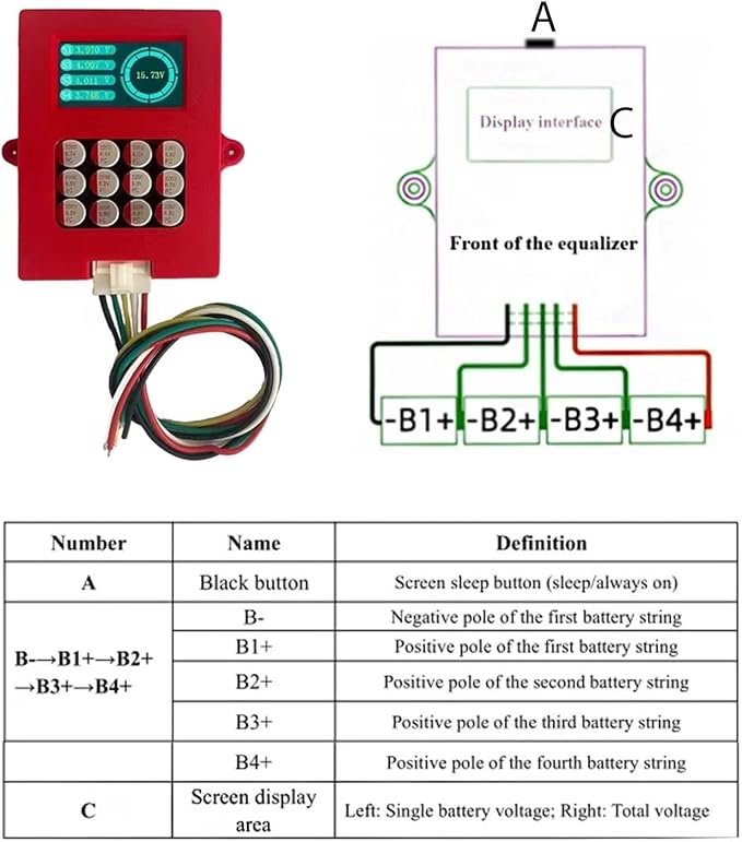 5A 4S LiFePo4 & NCM Active Battery Balancer, 12V, 0-5.5A Adaptive, Digital Voltage Display (DS0855), Red, Type A/B Plug